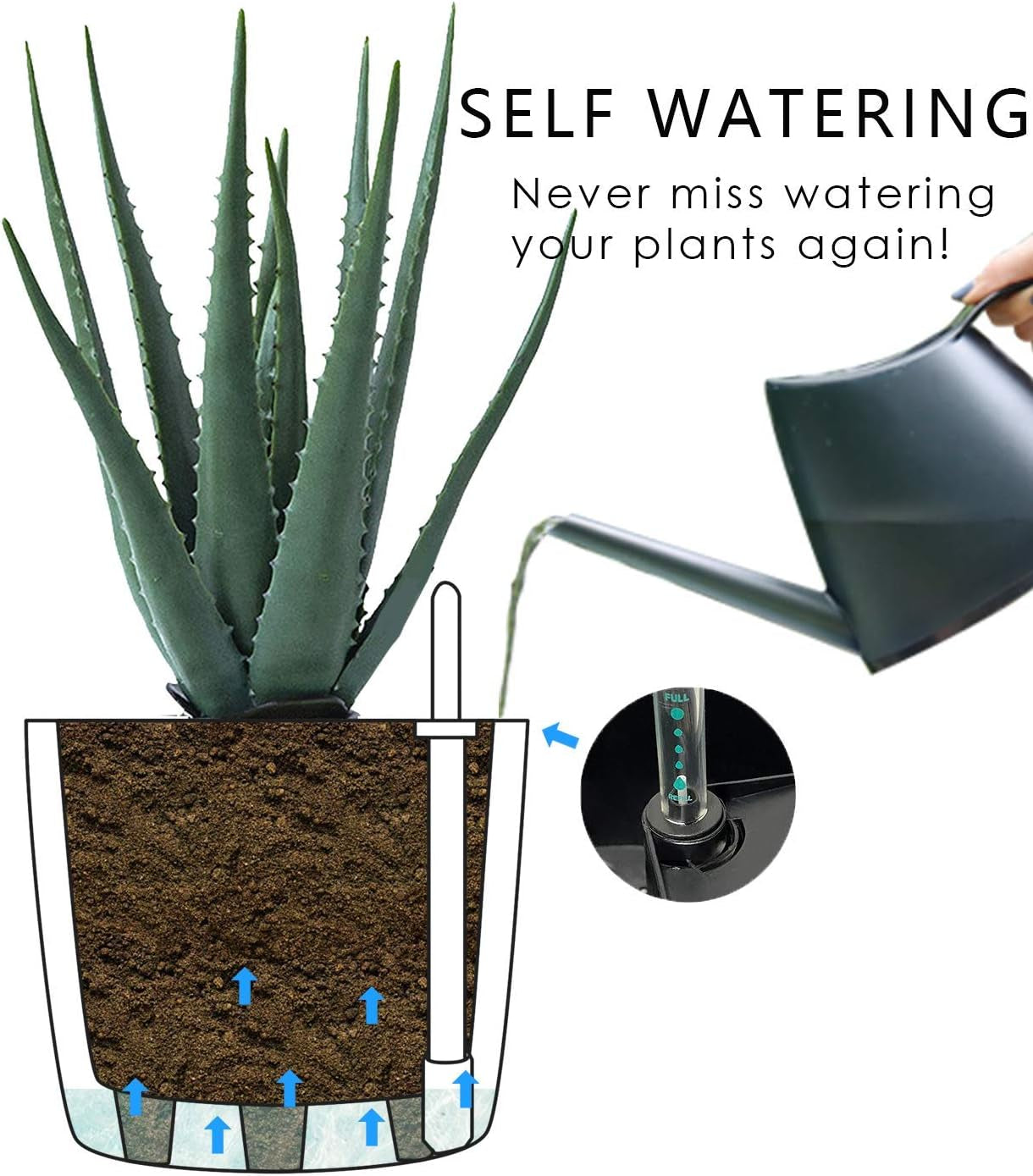 7'' round Self Watering Planter with Water Level Gauge Indoor Home Garden Modern Decorative Planter Pot for All House Plants Flowers Herbs Succulents (3, White Wthout Soil)