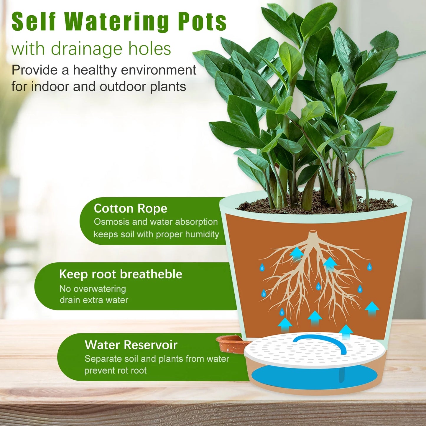 Self Watering Planters, 7/6.5/6/5.5/5 Inch Self Watering Plant Pots with Drainage Hole for Indoor and Outdoor Plants, 5 Pack, Green