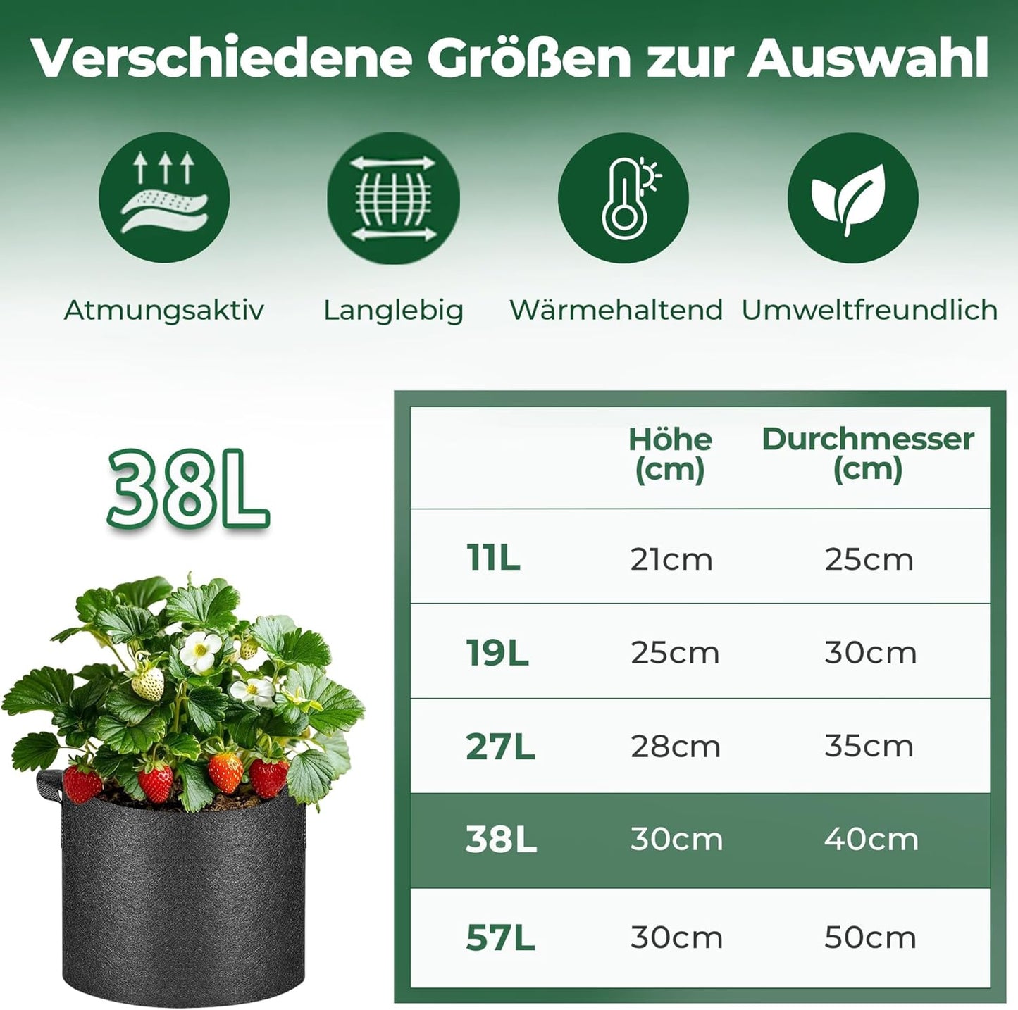 An image demonstrating the tear-resistant and durable nature of the grow bag material, perhaps with a weight.