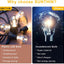48Ft LED Outdoor String Lights with 0.9W Shatterproof Bulbs for Patio, Backyard, Porch, Commercial Light String